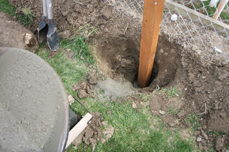 Ground Mounting Options